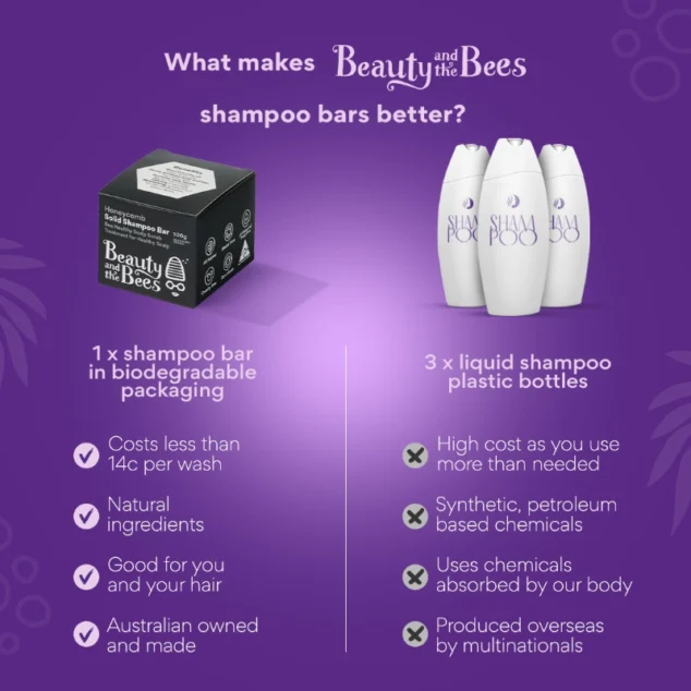 Bee Healthy Scalp Scrub – pH Balanced Shampoo Bar - Image 7