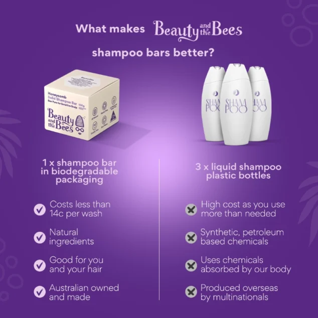 Bee Pure Fragrance Free Shampoo for Sensitive Scalp - Image 5